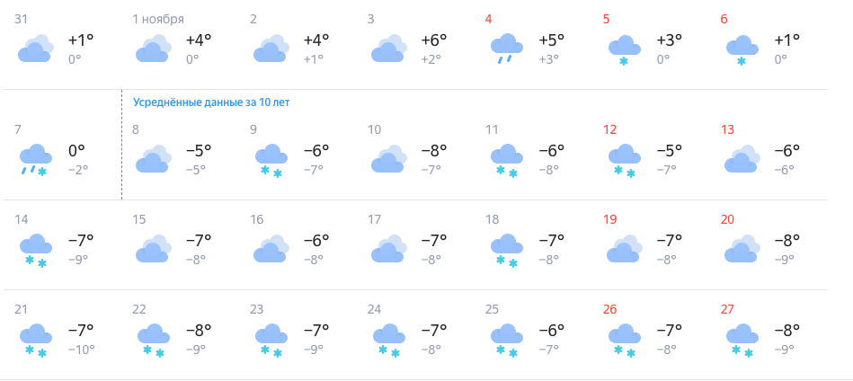 Фото Прогноз погоды на ноябрь опубликован в Новосибирской области 2